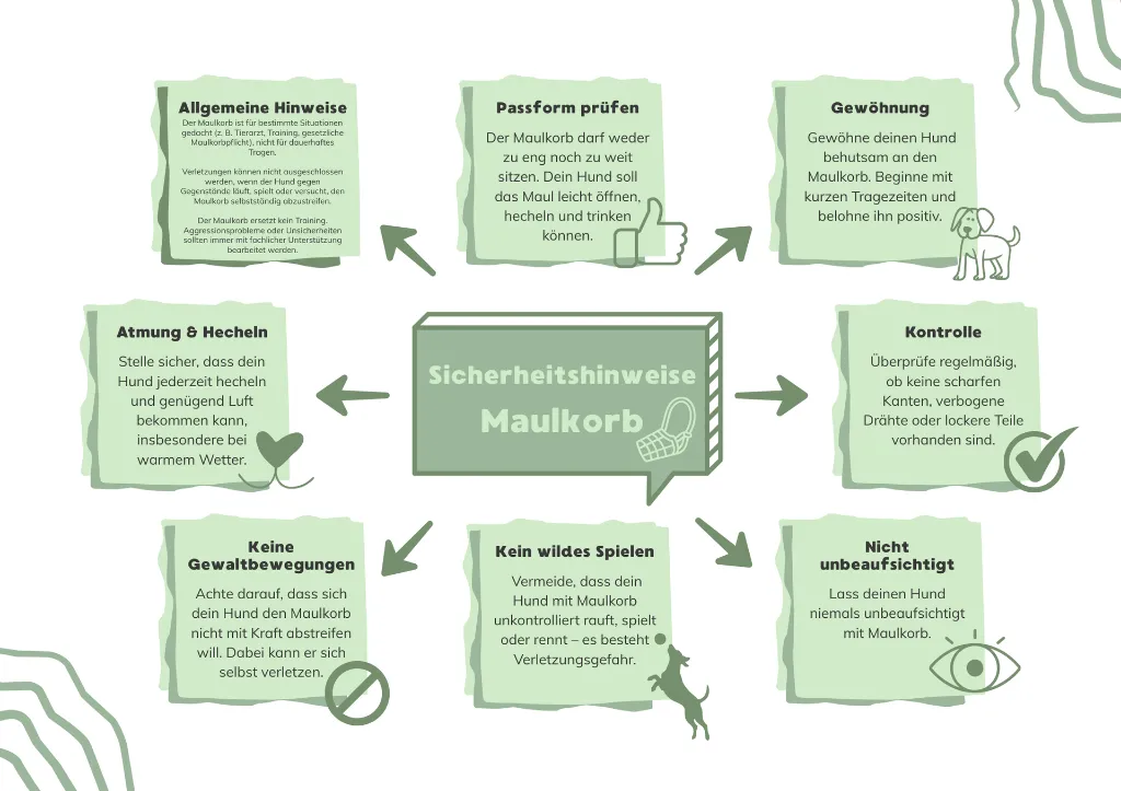 Sicherheitshinweise Maulkorb.webp
